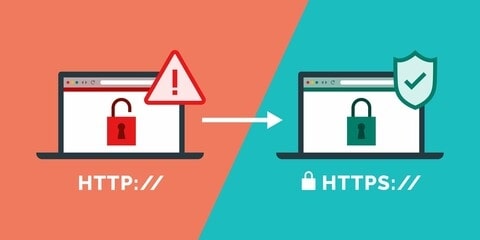 HTTPS（SSL）設定