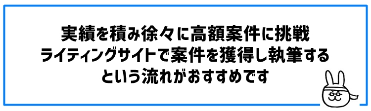 旅行ライターとして稼げる方法