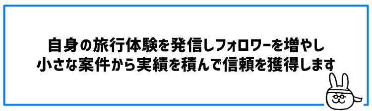 未経験者でも成功できる旅行ライターの具体的なステップ