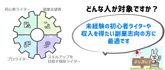 Writing Hacksはどんな人に向いているか？