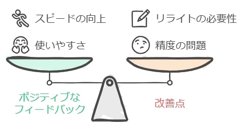 実際のユーザー体験談とフィードバック